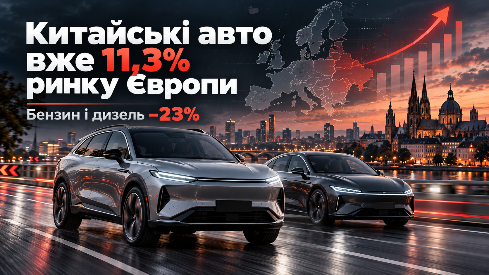 Китайські автомобілі стрімко захоплюють частку ринку Європи: вже 11,3%